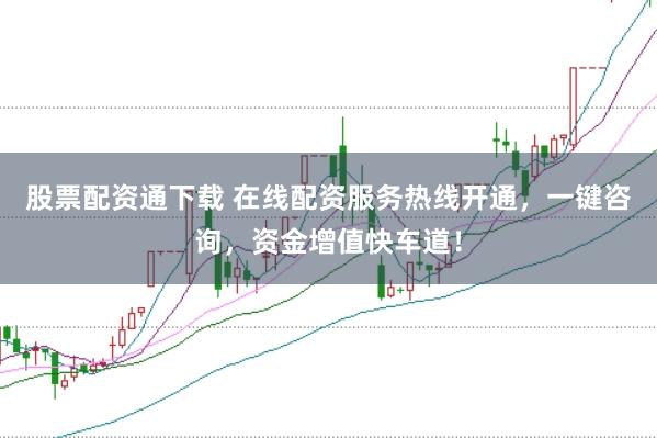 股票配资通下载 在线配资服务热线开通，一键咨询，资金增值快车道！