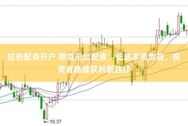 拉伯配资开户 期货无息配资：低成本高效益，投资者稳健获利新选择