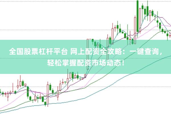 全国股票杠杆平台 网上配资全攻略：一键查询，轻松掌握配资市场动态！
