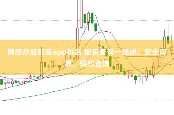 网络炒股配资app排名 配资查询一站通：安全可靠，轻松查询