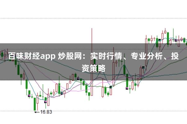百味财经app 炒股网：实时行情、专业分析、投资策略