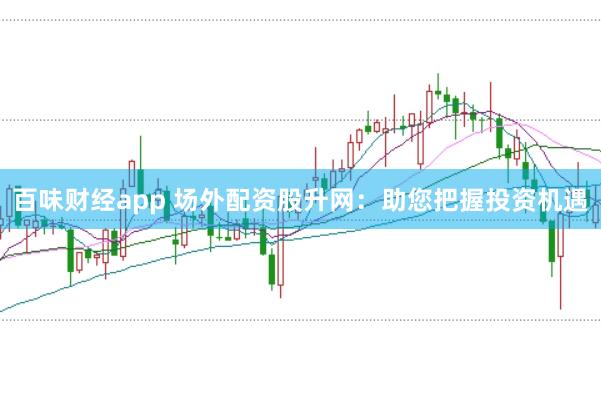 百味财经app 场外配资股升网：助您把握投资机遇