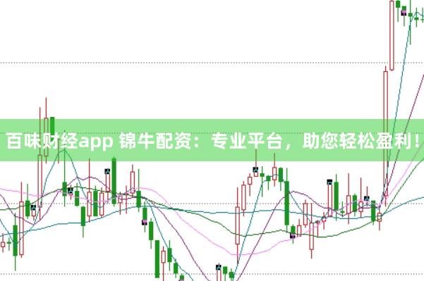 百味财经app 锦牛配资：专业平台，助您轻松盈利！
