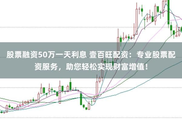 股票融资50万一天利息 壹百旺配资：专业股票配资服务，助您轻松实现财富增值！