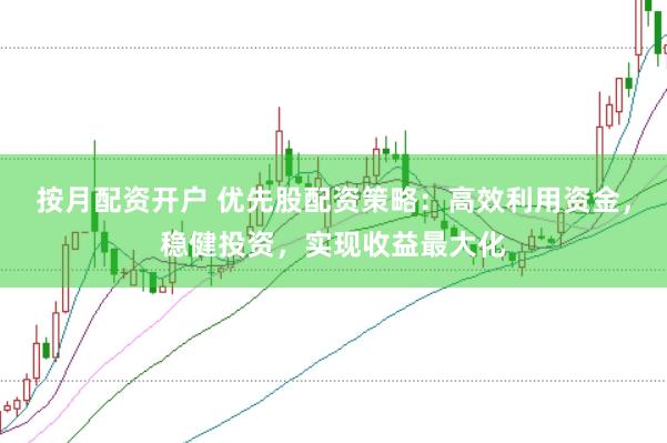 按月配资开户 优先股配资策略：高效利用资金，稳健投资，实现收益最大化