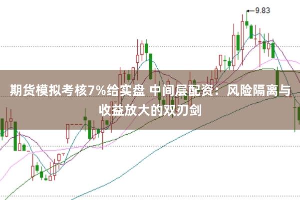 期货模拟考核7%给实盘 中间层配资：风险隔离与收益放大的双刃剑