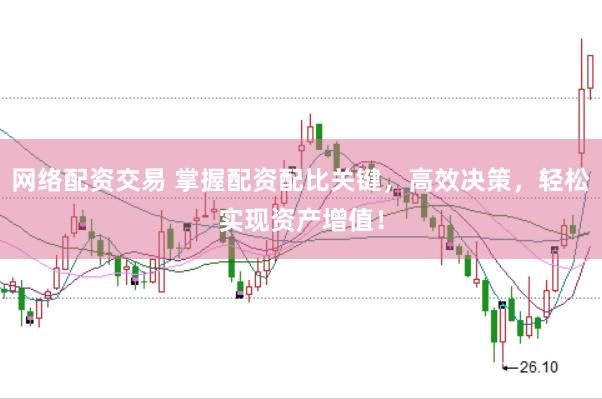 网络配资交易 掌握配资配比关键，高效决策，轻松实现资产增值！