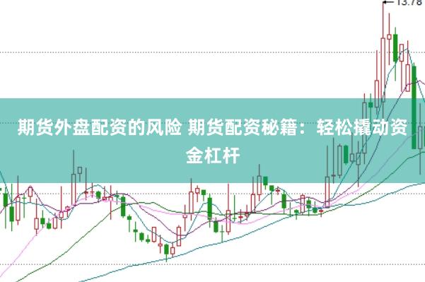 期货外盘配资的风险 期货配资秘籍：轻松撬动资金杠杆