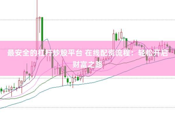 最安全的杠杆炒股平台 在线配资流程：轻松开启财富之路