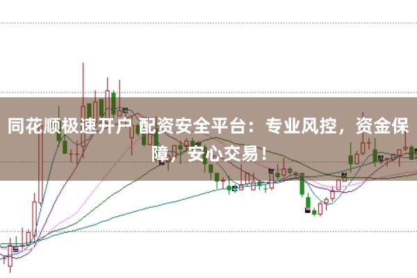 同花顺极速开户 配资安全平台:专业风控,资金保障,安心交易!