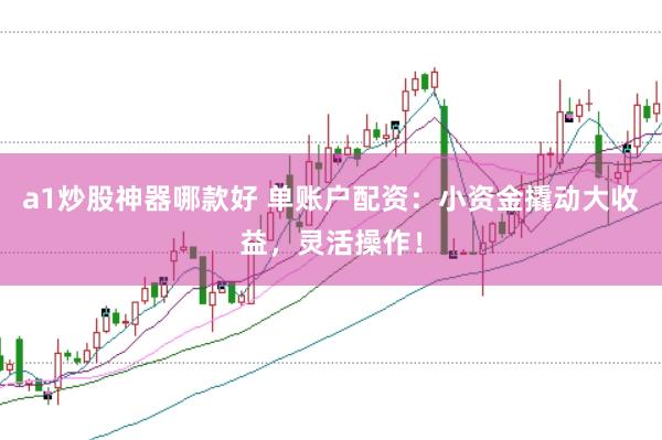 a1炒股神器哪款好 单账户配资:小资金撬动大收益,灵活操作!