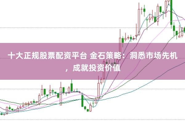 十大正规股票配资平台 金石策略:洞悉市场先机,成就投资价值