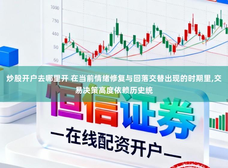 炒股开户去哪里开 在当前情绪修复与回落交替出现的时期里,交易决策高度依赖历史统
