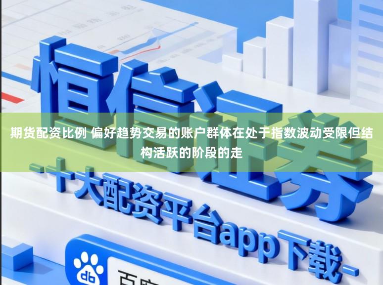 期货配资比例 偏好趋势交易的账户群体在处于指数波动受限但结构活跃的阶段的走