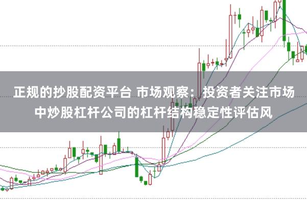 正规的抄股配资平台 市场观察：投资者关注市场中炒股杠杆公司的杠杆结构稳定性评估风