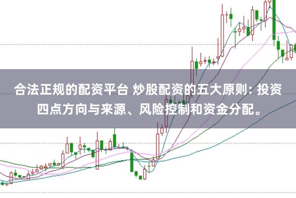 合法正规的配资平台 炒股配资的五大原则: 投资四点方向与来源、风险控制和资金分配。