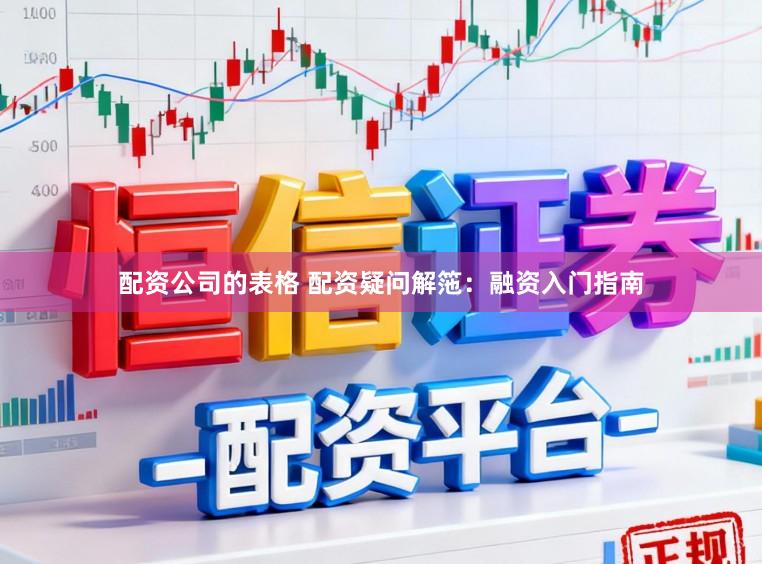 配资公司的表格 配资疑问解筂:融资入门指南